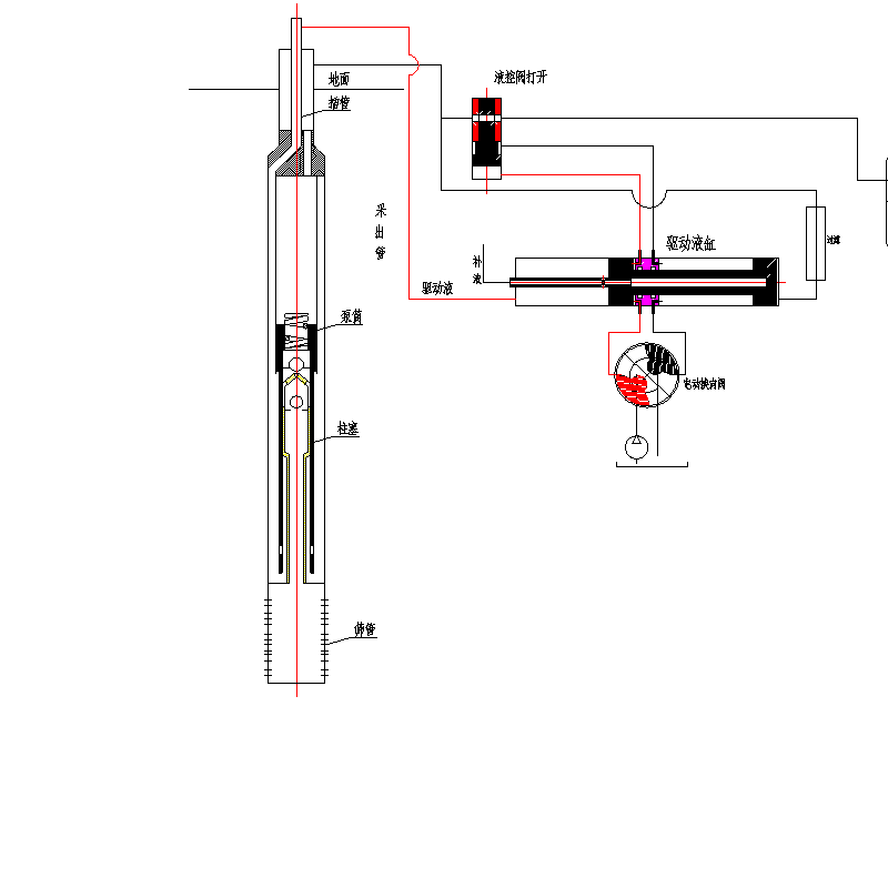 同心管水力无杆排采系统
